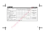 Preview for 71 page of Hyster CHALLENGER H100XL Operating Manual