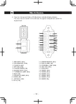 Preview for 106 page of Hyster H1.5XT Operating Manual