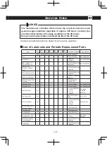 Preview for 115 page of Hyster H1.5XT Operating Manual