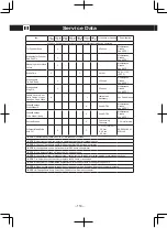 Preview for 118 page of Hyster H1.5XT Operating Manual