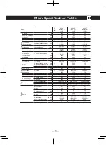 Preview for 123 page of Hyster H1.5XT Operating Manual