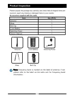 Preview for 7 page of HYT TC-310 OBR Owner'S Manual