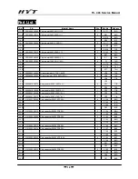 Preview for 20 page of HYT TC-446 Service Manual