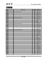 Preview for 21 page of HYT TC-446 Service Manual