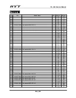 Preview for 22 page of HYT TC-446 Service Manual