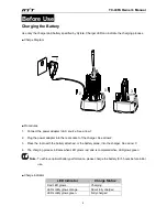 Preview for 9 page of HYT TC-446S Owner'S Manual