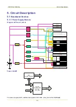 Preview for 16 page of Hytera PD502 Service Manual