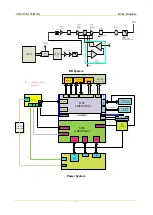 Preview for 47 page of Hytera PD502 Service Manual