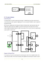 Preview for 90 page of Hytera PD502 Service Manual