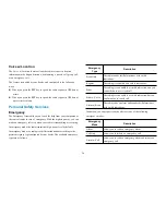 Preview for 25 page of Hytera PD60 UL913 Series User Manual