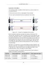 Preview for 60 page of Hytera PD70X Series System Planner Manual