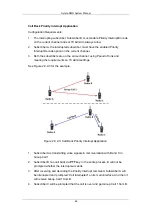 Preview for 70 page of Hytera PD70X Series System Planner Manual