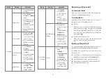 Preview for 16 page of Hytera PD792IS User Manual