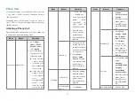 Preview for 17 page of Hytera PD792IS User Manual