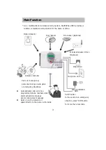 Preview for 13 page of Hyun Joung System SAVERCALL-3000 User Manual