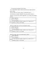 Preview for 36 page of Hyun Joung System SAVERCALL-3000 User Manual