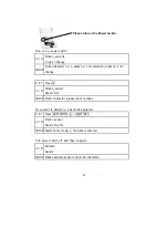 Preview for 69 page of Hyun Joung System SAVERCALL-3000 User Manual