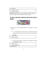 Preview for 70 page of Hyun Joung System SAVERCALL-3000 User Manual