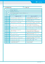 Preview for 23 page of Hyundai Heavy Industries HCA Series Instruction Manual