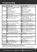 Preview for 45 page of Hyundai power products HYM400P Instruction Manual