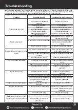 Preview for 23 page of Hyundai power products HYM430SP Instruction Manual