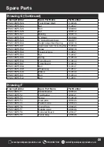 Preview for 61 page of Hyundai power products HYM510SPE Instruction Manual