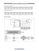 Preview for 86 page of Hyundai Seasall S220P Workshop Manual