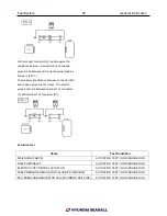 Preview for 98 page of Hyundai Seasall S220P Workshop Manual