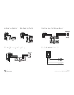 Preview for 8 page of Hyundai Telecom HA-200 Operating Instructions Manual