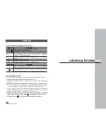 Preview for 9 page of Hyundai Telecom HA-200 Operating Instructions Manual