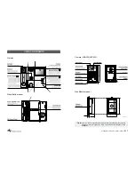 Preview for 5 page of Hyundai Telecom HA-201 Operating Instruction