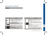 Preview for 15 page of Hyundai ADB42G2AN User Manual