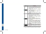 Preview for 20 page of Hyundai ADB42G2AN User Manual