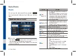 Preview for 28 page of Hyundai ADB42G2AN User Manual