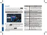 Preview for 32 page of Hyundai ADB42G2AN User Manual