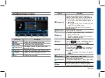 Preview for 49 page of Hyundai ADB42G2AN User Manual