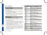 Preview for 84 page of Hyundai ADB42G2AN User Manual