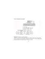 Preview for 42 page of Hyundai Excellence H-CDM4007 Instruction Manual