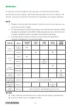 Preview for 60 page of Hyundai GreenPower User Manual