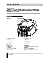 Preview for 3 page of Hyundai H-1444 Instruction Manual