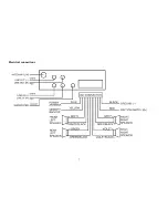 Preview for 7 page of Hyundai H- CDM8038 Instruction Manual