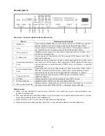 Preview for 21 page of Hyundai H-LCD3202 Instruction Manual