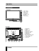 Preview for 6 page of Hyundai H-LED32V16 Instruction Manual