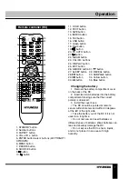 Preview for 7 page of Hyundai H-LED32V16 Instruction Manual