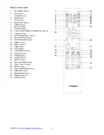 Preview for 9 page of Hyundai H-MS1105 Instruction Manual