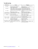 Preview for 22 page of Hyundai H-MS1105 Instruction Manual