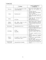 Preview for 23 page of Hyundai H-MS1113 Instruction Manual