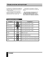 Preview for 22 page of Hyundai H-MS1117 Instruction Manual