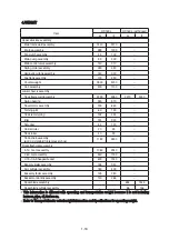 Preview for 28 page of Hyundai HX160 L Service Manual