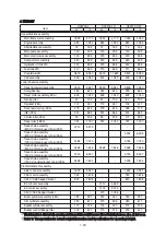 Preview for 31 page of Hyundai HX220AL Service Manual